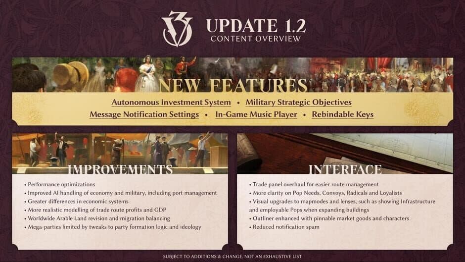 Victoria 3: Update 1.2 artwork 1