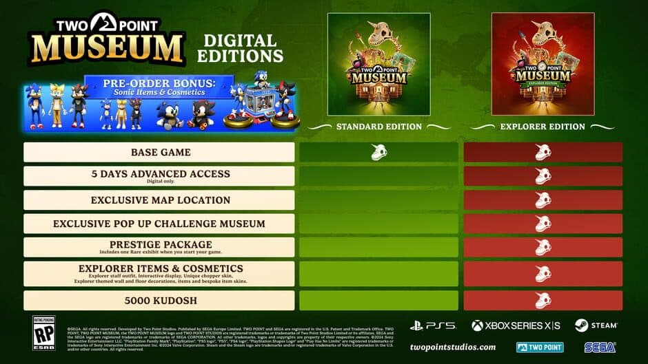 Two Point Museum: Explorer Edition artwork 2