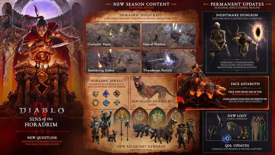 Diablo IV: Sins of the Horadrim artwork 2