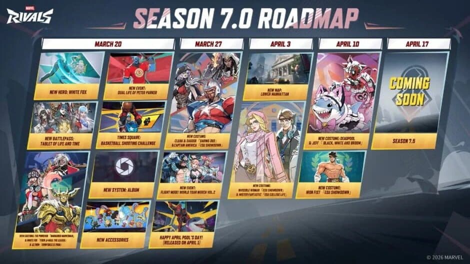 Marvel Rivals: Season 7 - The Hunt is On artwork 4