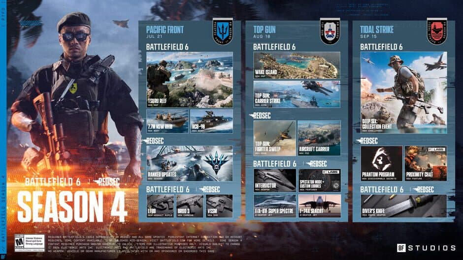 Battlefield 6 Season 4 artwork 2