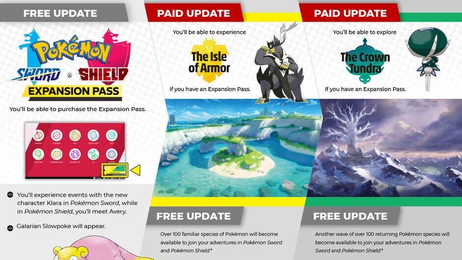 Pokémon Sword Expansion Pass artwork 3