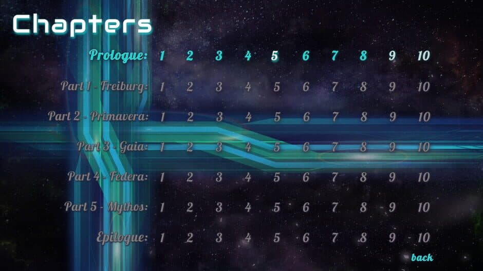 Crown of Worlds screenshot 4