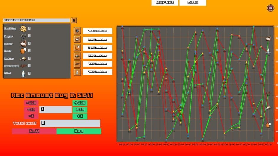 Cookie screenshot 3