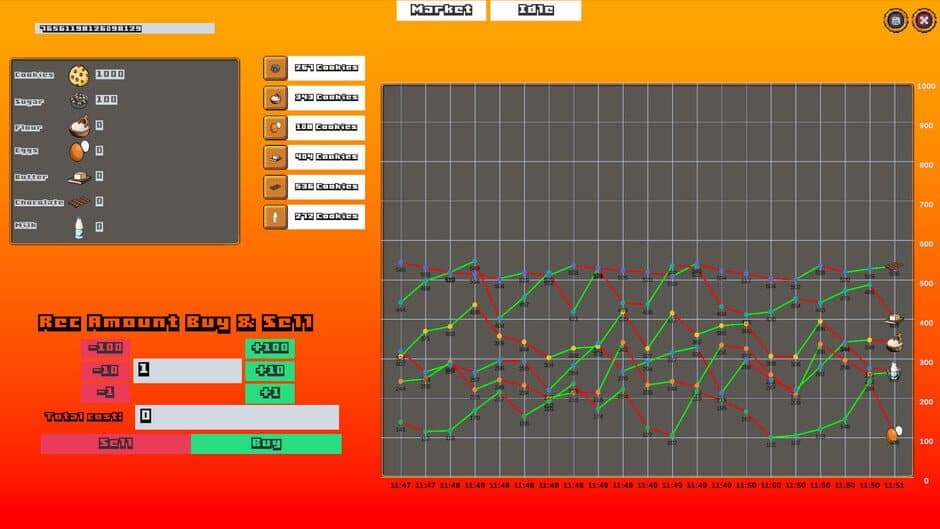 Cookie screenshot 1