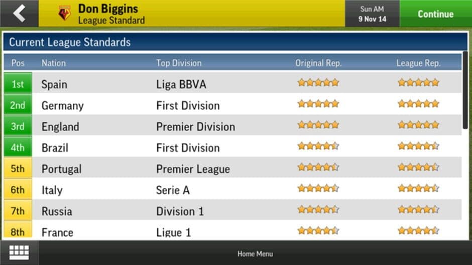 Football Manager Handheld 2015 screenshot 1
