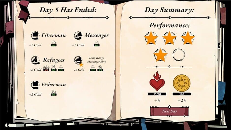 The Last Lighthouse screenshot 3