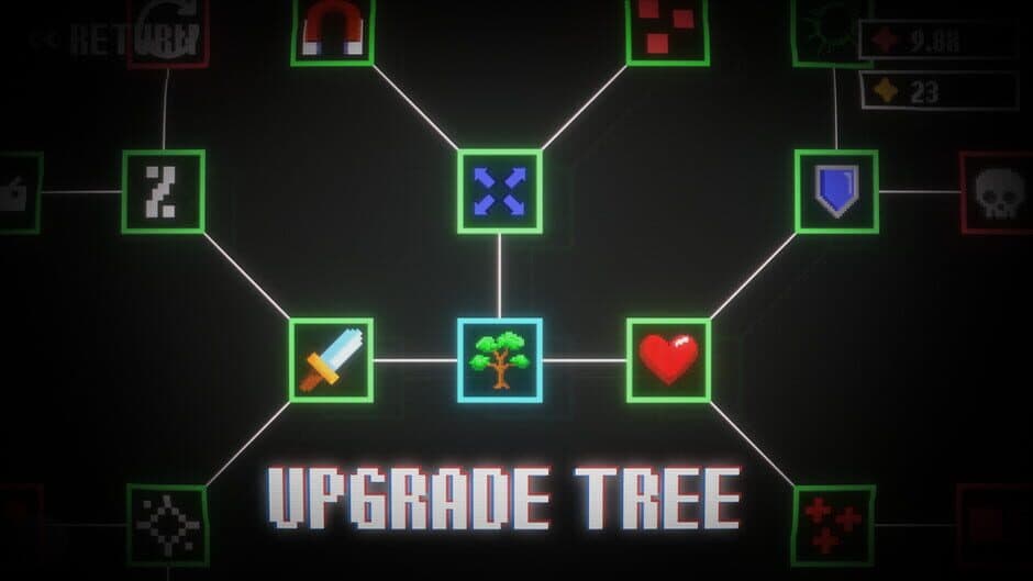 Rogue Bytes screenshot 2