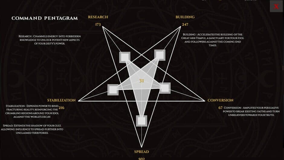 Cults of the Endtimes screenshot 1