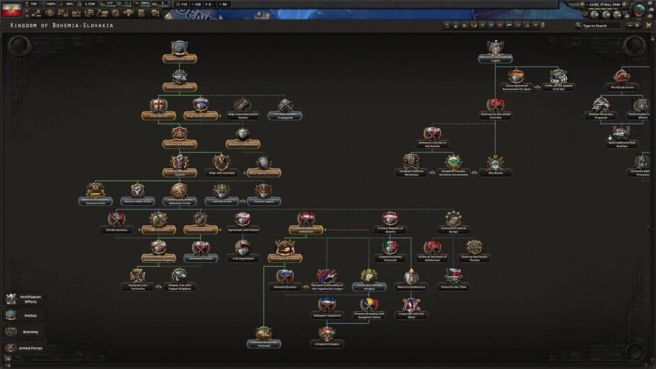 Hearts of Iron IV: Peace for Our Time screenshot 2