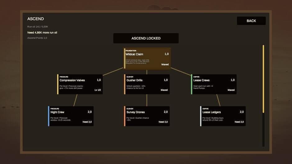 OilClicker screenshot 3