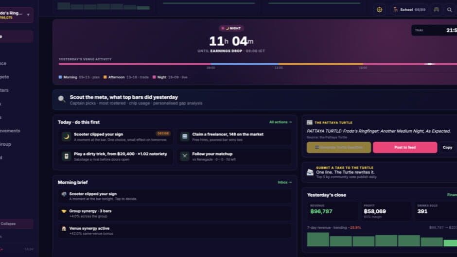 Pattaya Bar Simulator screenshot 1