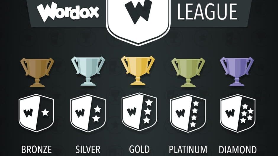 Wordox screenshot 2