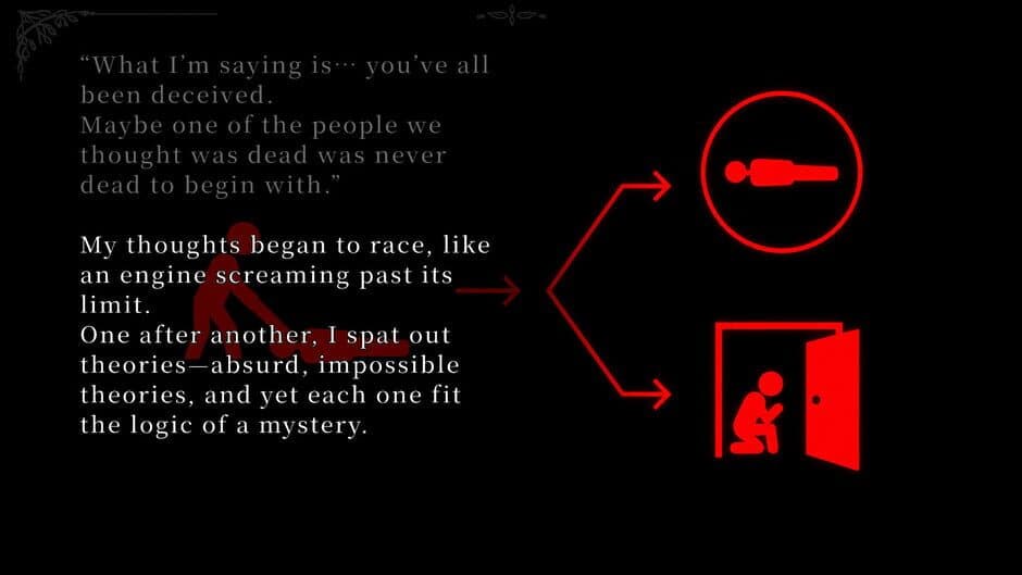 The Kuon Island Nursery Rhyme Murders: Case Notes screenshot 4