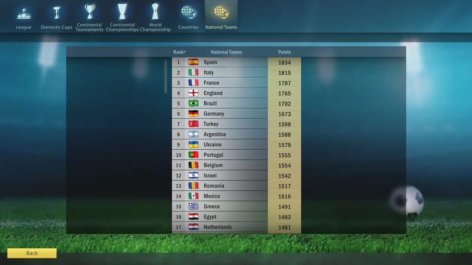 Football, Tactics & Glory: World Championship screenshot 1