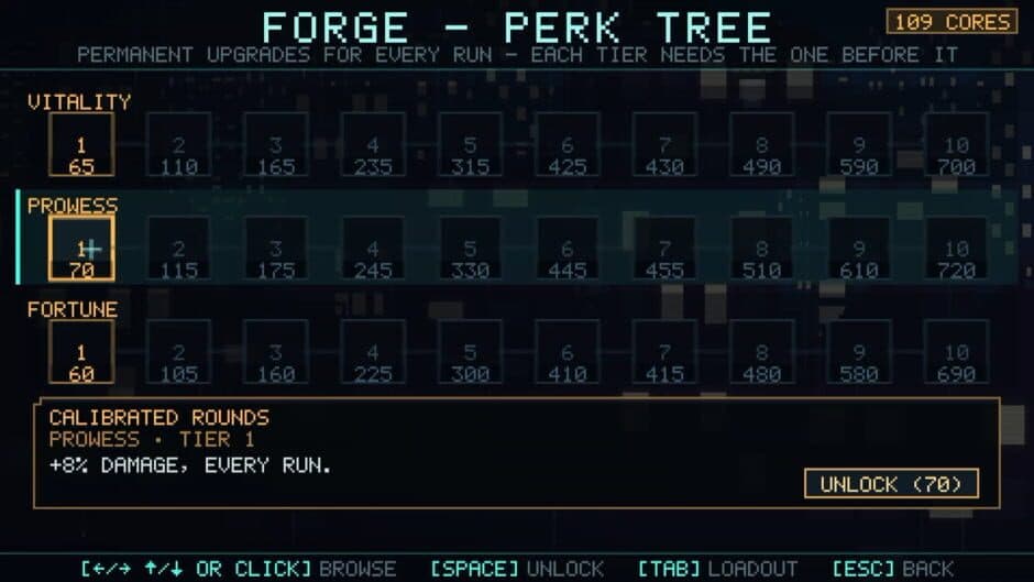 Phosphor: Roguelike screenshot 2