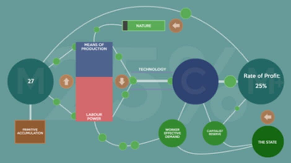 Crisis Theory screenshot 1