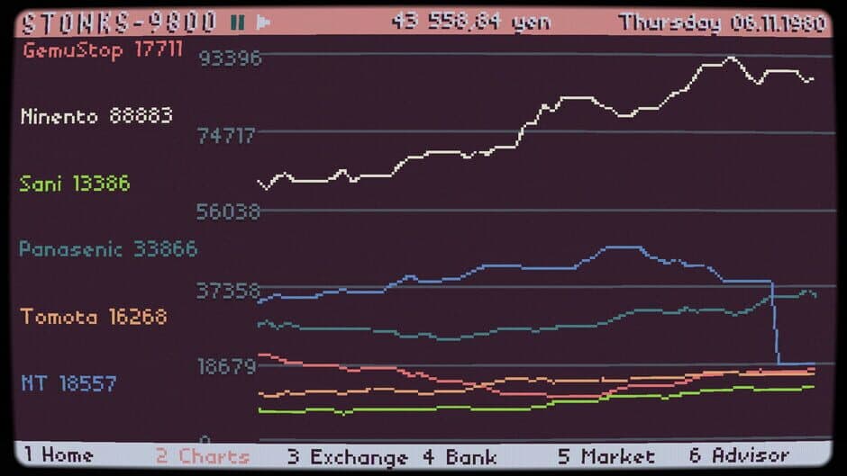 Stonks-9800: Stock Market Simulator screenshot 2
