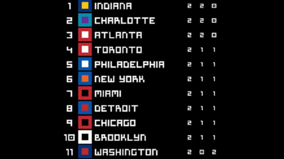 Retro Basketball Coach 2021 screenshot 4