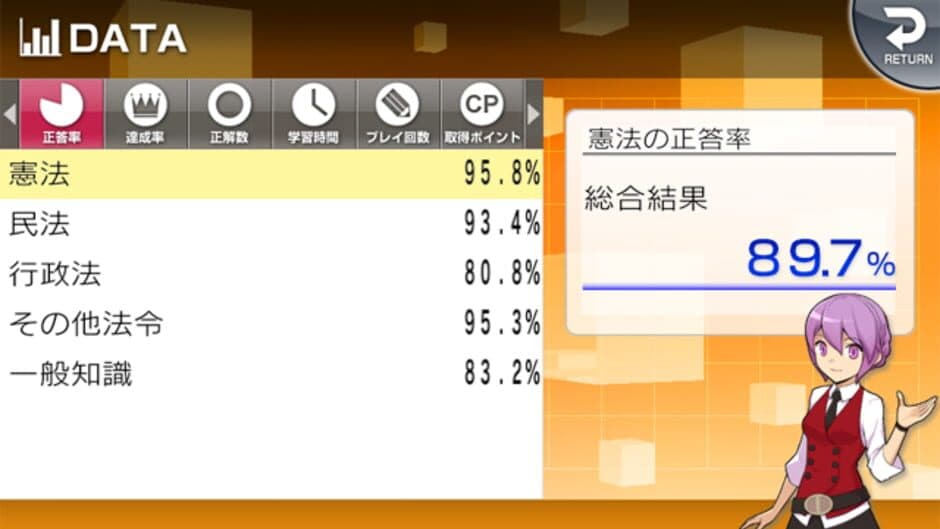 NextRev: Gyouseishoshi Shiken screenshot 3