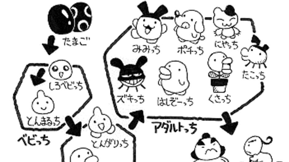 Tamagotchi Gen 2 screenshot 2
