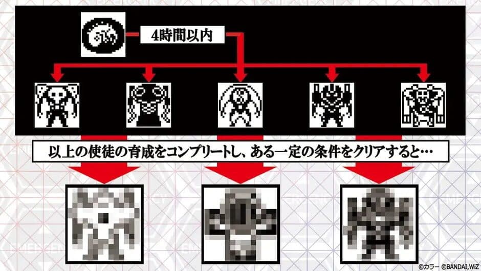 Evatchi screenshot 1