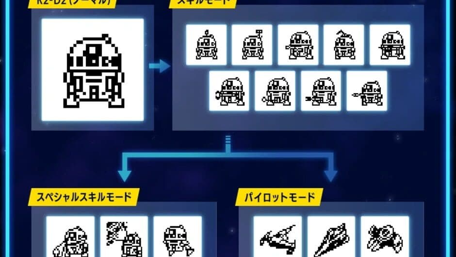 R2-D2 Tamagotchi screenshot 2