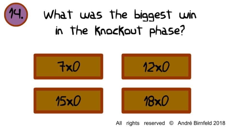 Genius Quiz 2018 World Cup screenshot 1