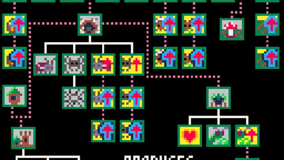 Age of Ants screenshot 3