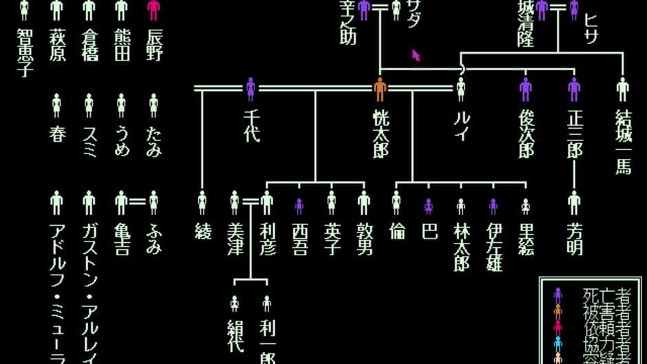 Todo Ryuunosuke Tantei Nikki: Kohaku-iro no Yuigon screenshot 3
