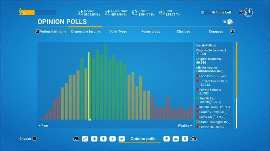 Democracy 4: Console Edition screenshot 2