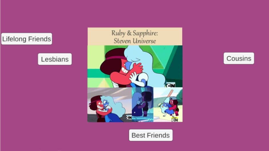 Cousbians: Are They Cousins or Lesbians? screenshot 2