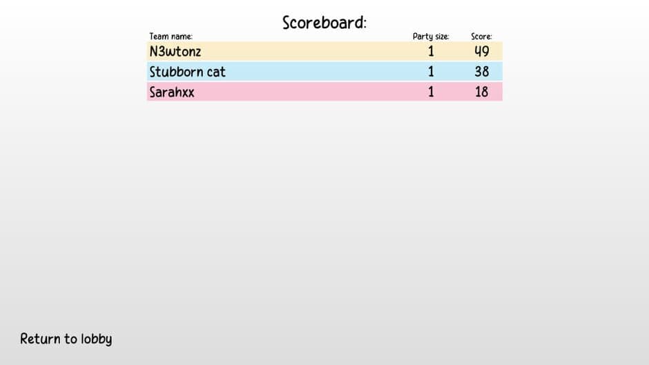 Click On Cups Together screenshot 2