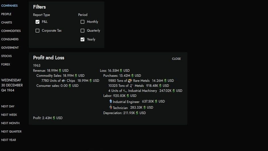 Shareholders screenshot 1