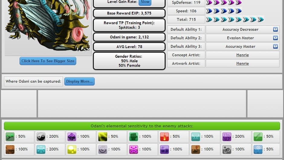 Monster MMORPG screenshot 1