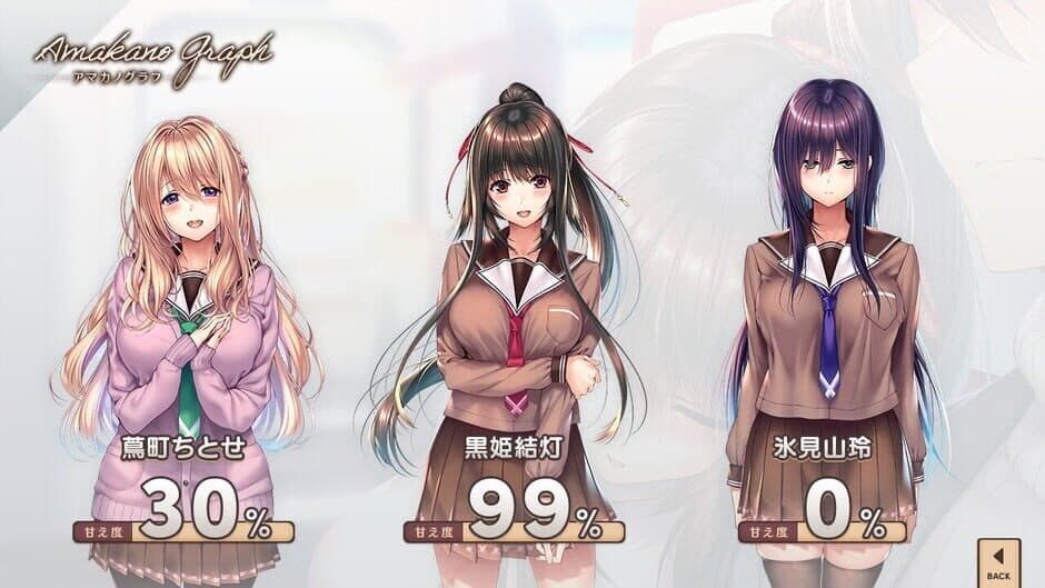 Amakano 2 screenshot 2