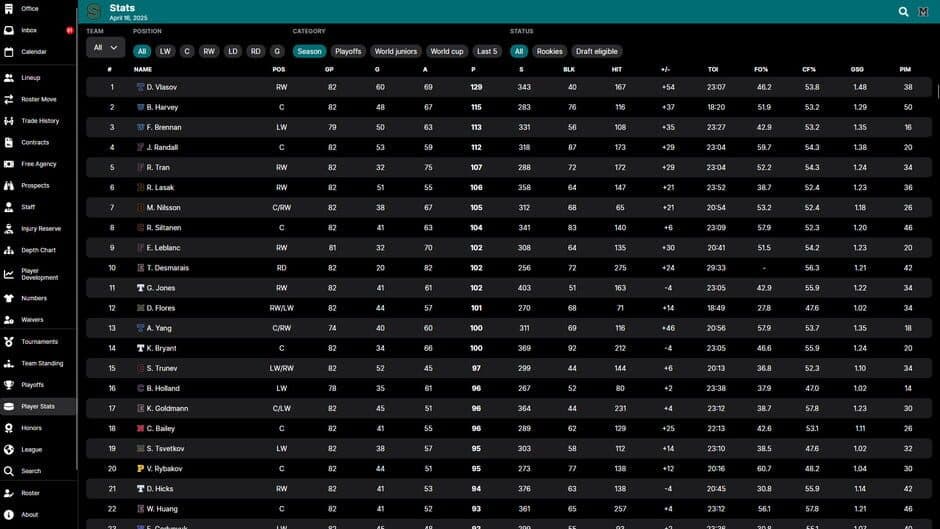 Hockey Legacy Manager 25 screenshot 4