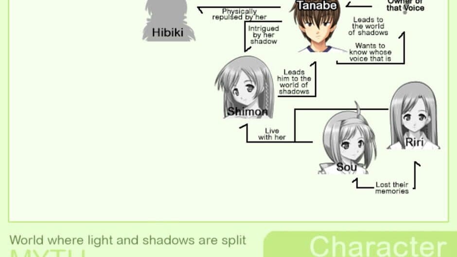 Myth screenshot 3
