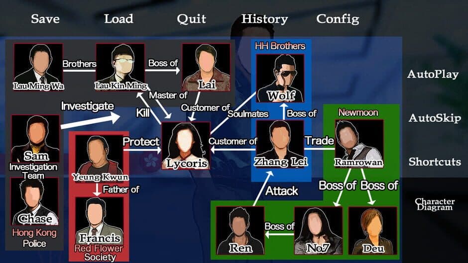 Red Spider 2: Exiled screenshot 2
