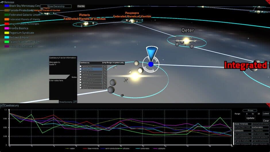 Kinetic Void screenshot 1