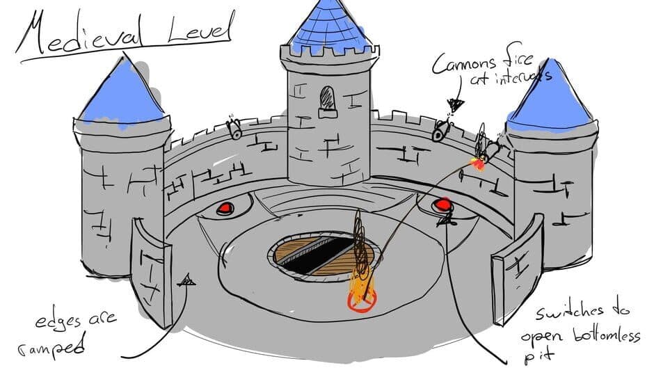 The Blobs Fight artwork 1