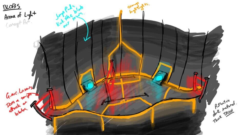 The Blobs Fight artwork 4