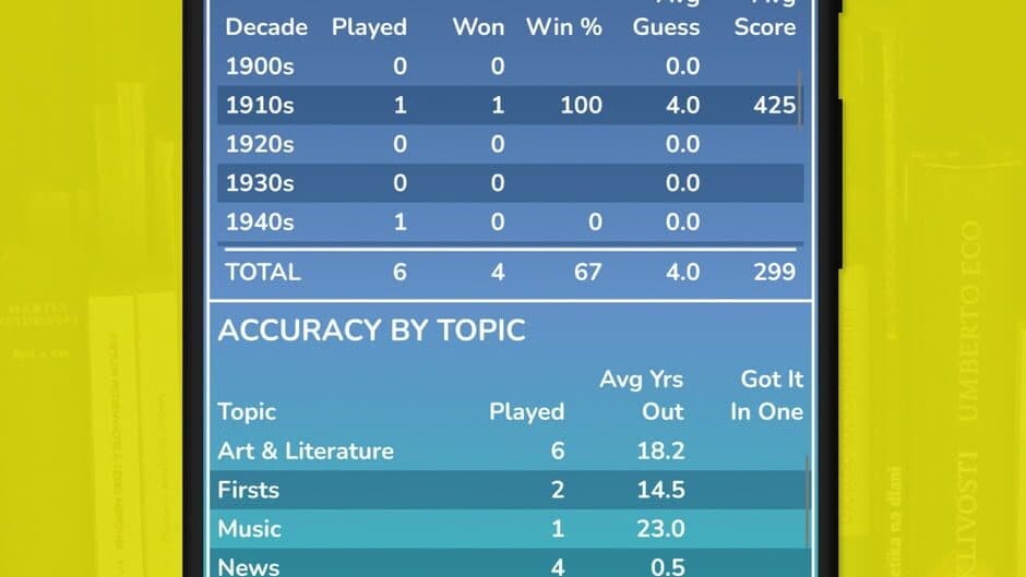 Whendle screenshot 4