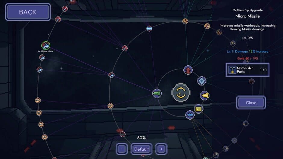 PNR: Point of No return screenshot 1