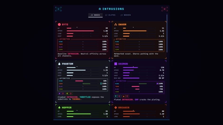 Circuit Keep screenshot 4