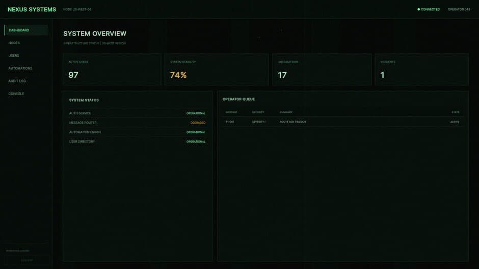 Node Zero screenshot 1