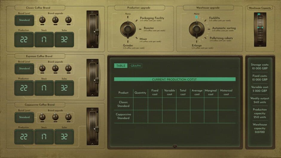 Coffee Noir screenshot 2