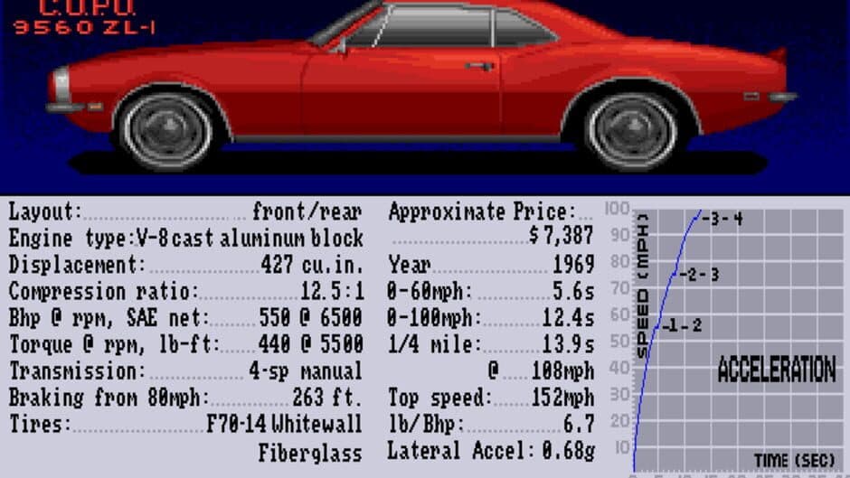 Test Drive II: The Collection screenshot 4