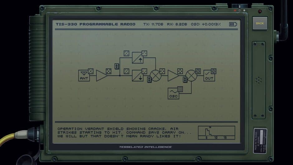 Möbius Front '83 screenshot 3