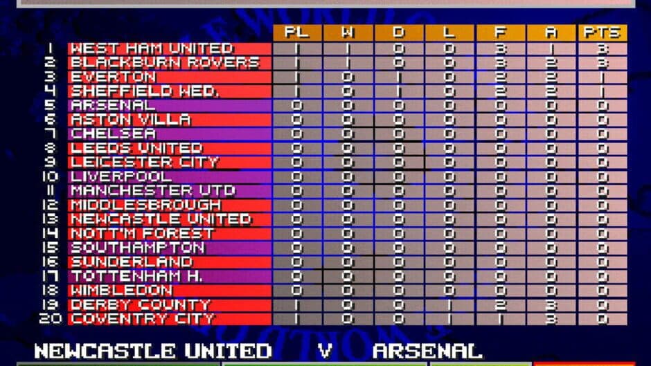 Sensible World of Soccer '96/'97 screenshot 4